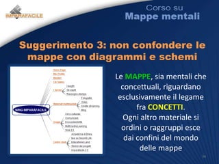 Differenze 2: la struttura30