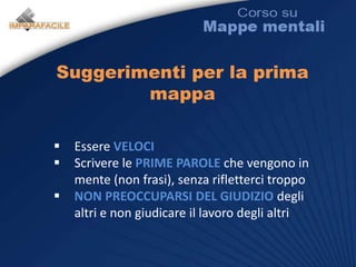 Suggerimenti per la prima mappaEssere VELOCI