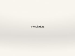 correlation
 