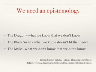 We need an epistemology
❖ The Dragon - what we know that we don’t know
❖ The Black Swan - what we know doesn’t ﬁt the theory
❖ The Mule - what we don’t know that we don’t know
Jamais Cascio, futuris, Futures Thinking: The Basics
http://www.fastcompany.com/1362037/futures-thinking-basics
 