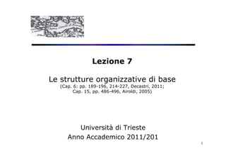 Lezione 7

Le strutture organizzative di base
   (Cap. 6: pp. 189-196, 214-227, Decastri, 2011;
         Cap. 15, pp. 486-496, Airoldi, 2005)




         Università di Trieste
      Anno Accademico 2011/201
                                                    1
 