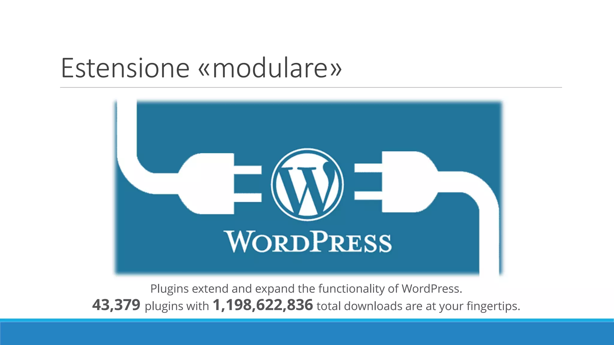 Estensione «modulare»
Plugins extend and expand the functionality of WordPress.
43,379 plugins with 1,198,622,836 total downloads are at your fingertips.
 