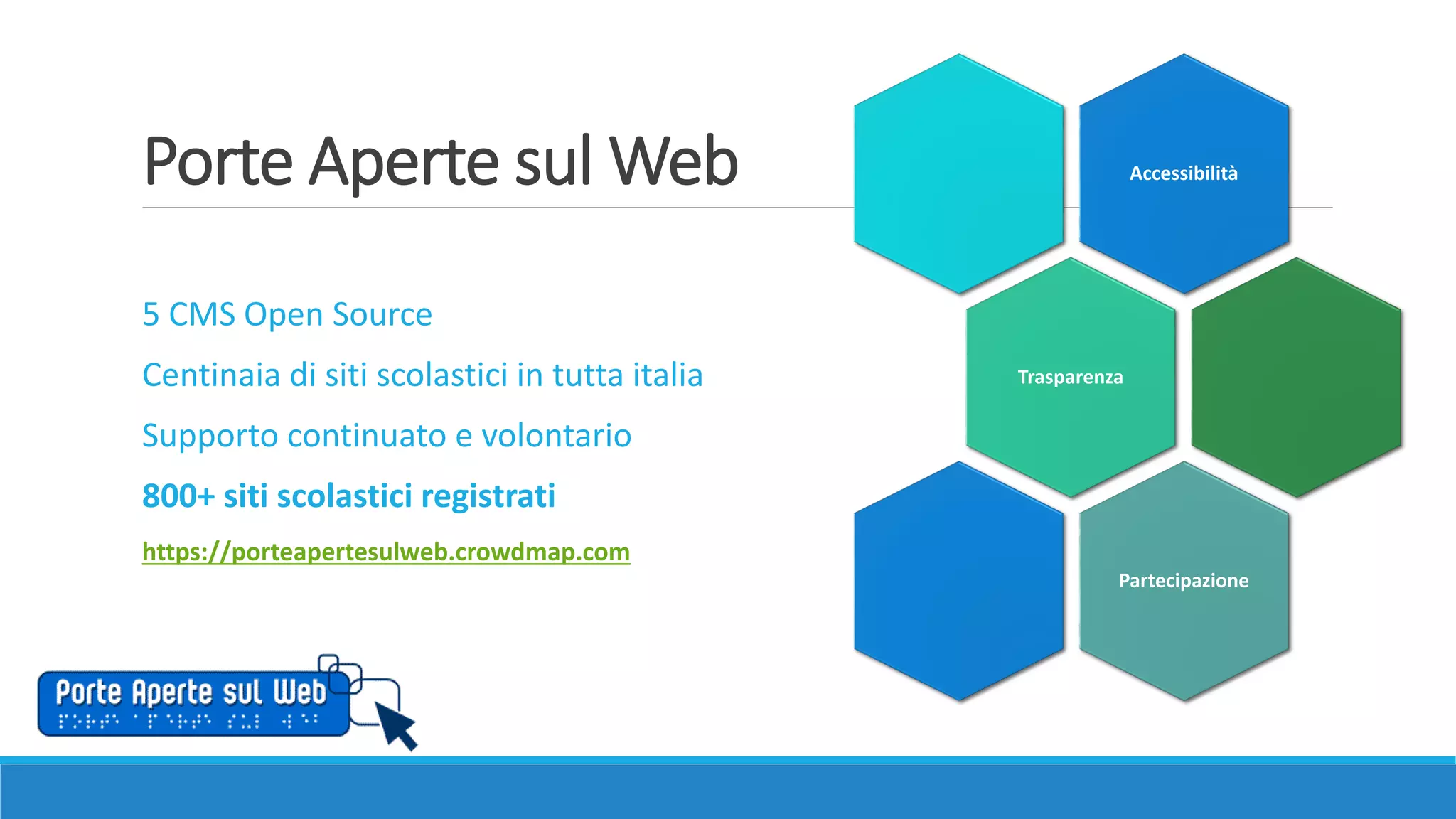 Porte Aperte sul Web
5 CMS Open Source
Centinaia di siti scolastici in tutta italia
Supporto continuato e volontario
800+ siti scolastici registrati
https://porteapertesulweb.crowdmap.com
Accessibilità
Trasparenza
Partecipazione
 