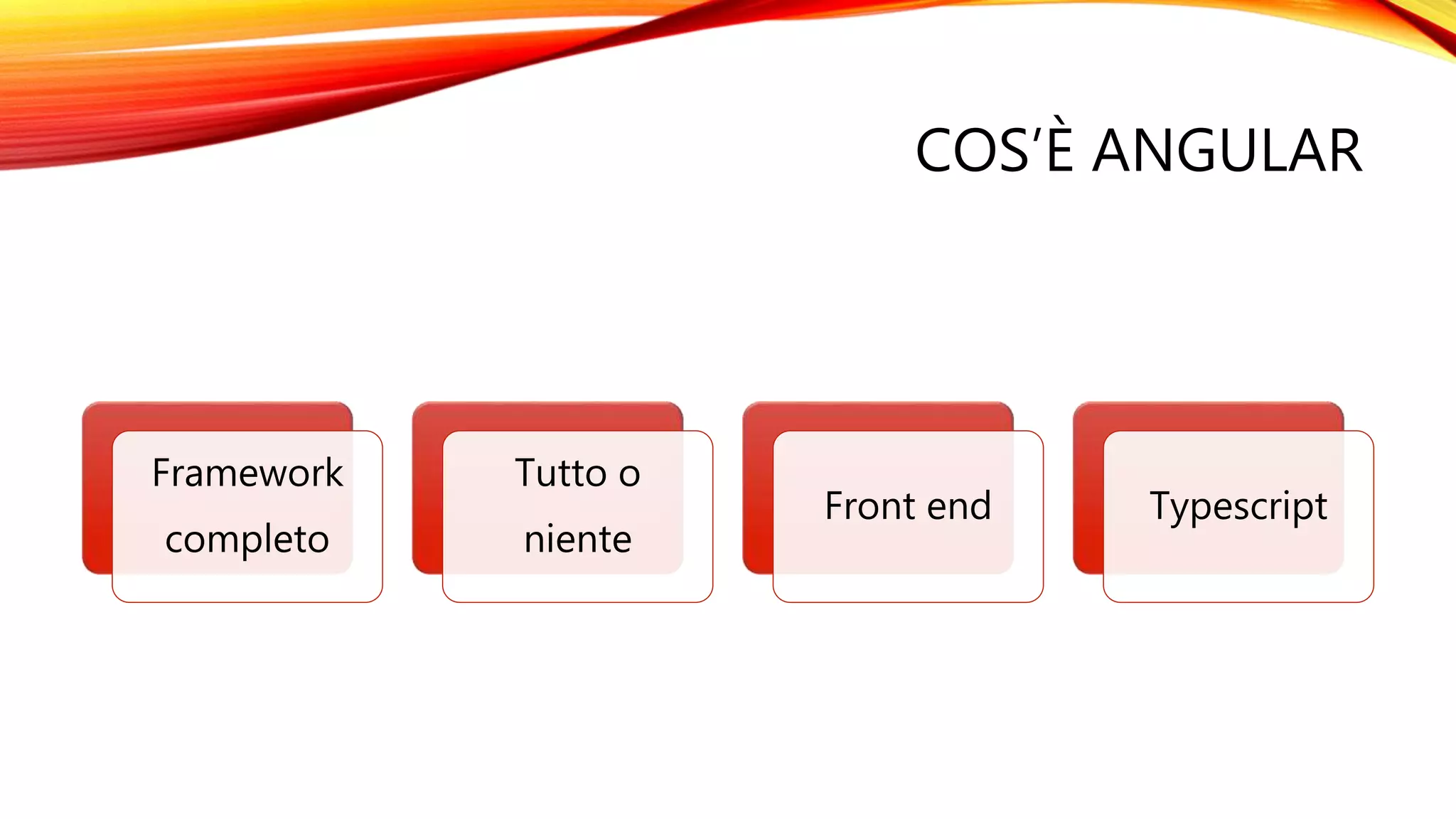 COS’È ANGULAR
Framework
completo
Tutto o
niente
Front end Typescript
 