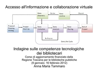 Accesso all'informazione e collaborazione virtuale Indagine sulle competenze tecnologiche  dei bibliotecari Corso di aggiornamento finanziato dalla  Regione Toscana per le biblioteche pubbliche (9 gennaio- 16 febbraio 2012) Anna Maria Tammaro 