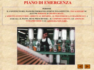 PIANO DI EMERGENZA
PERSONE
IL CONTENUTO DEL PIANO DI EMERGENZA SI DEVE INNANZITUTTO , FOCALIZZARE SU
ALCUNE PERSONE O GRUPPI CHIAVE ,
( ADDETTI ANTINCENDIO , ADDETTI AL REPARTO , AL PROCESSO DI LAVORAZIONE ECC. )
AI QUALI , IL PIANO , DEVE PRESCRIVERE : IL COMPORTAMENTO , LE AZIONI DA
INTRAPRENDERE E LE AZIONI DA NON FARE .
 