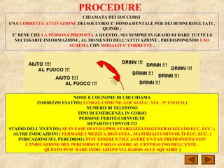 PROCEDURE
CHIAMATA DEI SOCCORSI
UNA CORRETTA ATTIVAZIONE DEI SOCCORSI E’ FONDAMENTALE PER DEI BUONI RISULTATI ,
QUINDI :
E’ BENE CHE LA PERSONA PREPOSTA A QUESTO , SIA SEMPRE IN GRADO DI DARE TUTTE LE
NECESSARIE INFORMAZIONI , AL MOMENTO DELL’ATTIVAZIONE , PREDISPONENDO UNO
SCHEMA CON MODALITA’ CORRETTE .
NOME E COGNOME DI CHI CHIAMA
INDIRIZZO ESATTO ( LUOGO, COMUNE, LOCALITA’, VIA , N° CIVICO )
NUMERO DI TELEFONO
TIPO DI EMERGENZA IN CORSO
PERSONE FERITE/COINVOLTE
REPARTO COINVOLTO
STADIO DELL’EVENTO ( SE IN FASE DI SVILUPPO, STABILIZZATO,GENERALIZZATO ECC. ECC. )
ALTRE INDICAZIONI ( FERMARE I MEZZI A DISTANZA , MATERIALI COINVOLTI ECC. ECC. )
INDICAZIONI SUL PERCORSO ( PUO’ ESSERE UTILE AVERE UN FAX PREDISPOSTO CON
L’INDICAZIONE DEL PERCORSO E FARLO AVERE AL CENTRALINO DELL’ENTE .
QUESTO PUO’ DARE INDICAZIONI VIA RADIO ALLE SQUADRE )
 