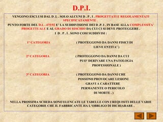 D.P.I.
VENGONO ESCLUSI DAL D .L . SOLO ALCUNI D . P . I . PROGETTATI E REGOLAMENTATI
SPECIFICATAMENTE .
PUNTO FORTE DEL D.L . 475/92 E’ LA SUDDIVISIONE DEI D .P. I . IN BASE ALLA COMPLESSITA’
PROGETTUALE E AL GRADO DI RISCHIO DA CUI CI SI DEVE PROTEGGERE .
I D . P . I . SONO COSI SUDDIVISI :
1° CATEGORIA ( PROTEGGONO DA DANNI FISICI DI
LIEVE ENTITA’ )
2° CATEGORIA ( PROTEGGONO DA DANNI DA CUI
PUO’ DERIVARE UNA PATOLOGIA
PROFESSIONALE )
3° CATEGORIA ( PROTEGGONO DA DANNI CHE
POSSONO PROVOCARE LESIONI
GRAVI A CARATTERE
PERMANENTE O PERICOLO
DI MORTE . )
NELLA PROSSIMA SCHEDA SONO ELENCATE LE TABELLE CON I REQUISITI DELLE VARIE
CATEGORIE CHE IL FABBRICANTE HA L’OBBLIGO DI DICHIARARE .
 