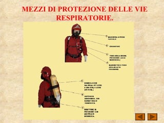 MEZZI DI PROTEZIONE DELLE VIE
RESPIRATORIE.
 