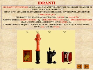 IDRANTI
GLI IDRANTI ANTINCENDIO SONO VALVOLE AD APERTURA MANUALE COLLEGATE ALLA RETE DI
CONDOTTE D’ACQUA E CORREDATE
DI UNA O PIU’ ATTACCHI FILETTATI PER TUBAZIONI FLESSIBILI E SVOLGONO LA FUNZIONE DI
“ PRESA D’ACQUA “
GLI IDRANTI PIU’ USATI HANNO ATTACCHI ( UNI / DN ) DA 25; 45; E 70 :
POSSONO ESSERE : IDRANTI A MURO ( fig. 1 ) IDRANTI SOPRASUOLO ( fig. 2 ) IDRANTI SOTTOSUOLO
( fig. 3 ). ASSIMILABILI AGLI IDRANTI SONO I NASPI ( fig. 4 )
SI DIFFERENZIANO DA QUESTI SOLO PER LE CARATTERISTICHE COSTRUTTIVE E BASSE PORTATE
SIA DI ( atm ) CHE DI ( lt / min ).
fig.1 fig.2 fig.3 fig.4
 