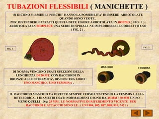 TUBAZIONI FLESSIBILI ( MANICHETTE )
SI DICONO FLESSIBILI PERCHE’ HANNO LA POSSIBILITA’ DI ESSERE ARROTOLATE
QUANDO SONO VUOTE .
PER DISTENDERLE INFATTI QUESTA DEVE ESSERE ARROTOLATA IN DOPPIO ( FIG . 1 ) .
ARROTOLATA IN SEMPLICE UNA SERIE DI SPIRALI NE IMPEDIREBBE IL CORRETTO USO
( FIG. 2 ) .
FIG. 1
FIG. 2
DI NORMA VENGONO USATI SPEZZONI DELLA
LUNGHEZZA DI 20 MT. CON RACCORDI IN
BRONZO ALLE ESTREMITA’, DIVERSI TRA LORO :
UNO MASCHIO , UNO FEMMINA .
IL RACCORDO MASCHIO VA DIRETTO SEMPRE VERSO L’INCENDIO LA FEMMINA ALLA
RETE IDRICA . I DIAMETRI USATI NORMALMENTE SONO DA 45 MM / 70 MM UN PO
MENO QUELLI DA: 25 MM . LE NORMATIVE DI RIFERIMENTO VIGENTE PER
RACCORDI E ATTACCHI SONO LE : ( UNI 804, 805, 807, 808, 810, 7421 )
 