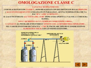 OMOLOGAZIONE CLASSE C
CAPACITA’ DI SPEGNIMENTO
I FOCOLAI DI FUOCO DI CLASSE C , SONO REALIZZATI CON DUE BOTTIGLIE DI GAS PROPANO
( ALLO STATO LIQUEFATTO ) COLLEGATE IN PARALLELO , AD UNA TEMPERATURA CHE VA
DAI 20° C A PIU’ O MENO 5°C .
IL GAS E’INCENDIATO ALL’USCITA DEL TUBO DOPO AVER APERTO LA VALVOLA A CHIUSURA
RAPIDA .
NON E’ RICHIESTO ALCUN TEMPO DI COMBUSTIONE LIBERA .
L’ATTACCO AL FOCOLARE D’INCENDIO E’ EFFETTUATO A CRITERIO DELL’OPERATORE .
NEL CASO DI ESTINTORI DI CAPACITA’ > 3 KG IL FOCOLARE TIPO DEVE ESSERE ESTINTO
ALMENO DUE VOLTE CON LO STESSO ESTINTORE .
 