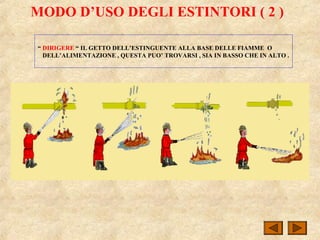 MODO D’USO DEGLI ESTINTORI ( 2 )
“ DIRIGERE “ IL GETTO DELL’ESTINGUENTE ALLA BASE DELLE FIAMME O
DELL’ALIMENTAZIONE , QUESTA PUO’ TROVARSI , SIA IN BASSO CHE IN ALTO .
 