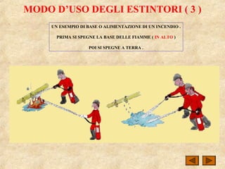 MODO D’USO DEGLI ESTINTORI ( 3 )
UN ESEMPIO DI BASE O ALIMENTAZIONE DI UN INCENDIO .
PRIMA SI SPEGNE LA BASE DELLE FIAMME ( IN ALTO )
POI SI SPEGNE A TERRA .
 