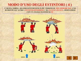 MODO D’USO DEGLI ESTINTORI ( 4 )
E’ BUONA NORMA , QUANDO SI INTERVIENE IN PIU’ PERSONE DI NON OPERARE MAI , UNO
DI FRONTE ALL’ALTRO ( IN CONTRAPPOSIZIONE ) MA FIANCO A FIANCO , SPOSTANDOSI
CON UN ANGOLO MASSIMO DI 90°
 