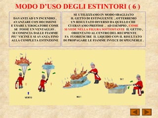 MODO D’USO DEGLI ESTINTORI ( 6 )
DAVANTI AD UN INCENDIO ,
AVANZARE CON DECISIONE
E USARE L’EROGATORE COME
SE FOSSE UN VENTAGLIO .
SI COMINCIA DALLE FIAMME
PIU’ VICINE E SI AVANZA FINO
ALLA COMPLETA ESTINZIONE
SE UTILIZZIAMO IN MODO SBAGLIATO
IL GETTO DI ESTINGUENTE , OTTERREMO
UN RISULTATO DIVERSO DA QUELLO CHE
CI ERAVAMO PREFISSI . AD ESEMPIO , COME
SI VEDE NELLA FIGURA SOTTOSTANTE IL GETTO ,
ORIENTATO AL CENTRO DEL RECIPIENTE
FA FUORIUSCIRE IL LIQUIDO CON IL RISULTATO
DI PROPAGARE LE FIAMME INVECE DI SPEGNERLE .
 