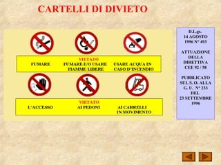 CARTELLI DI DIVIETO
D.L.gs.
14 AGOSTO
1996 N° 493
ATTUAZIONE
DELLA
DIRETTIVA
CEE 92 / 58
PUBBLICATO
SUL S. O. ALLA
G. U. N° 233
DEL
23 SETTEMBRE
1996
 