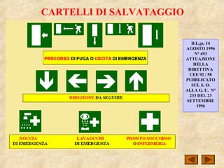CARTELLI DI SALVATAGGIO
D.L.gs. 14
AGOSTO 1996
N° 493
ATTUAZIONE
DELLA
DIRETTIVA
CEE 92 / 58
PUBBLICATO
SUL S. O.
ALLA G. U. N°
233 DEL 23
SETTEMBRE
1996
 