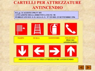 CARTELLI PER ATTREZZATURE
ANTINCENDIO
D.L.gs. 14 AGOSTO 1996 N° 493
ATTUAZIONE DELLA DIRETTIVA CEE 92 / 58
PUBBLICATO SUL S. O. ALLA G. U. N° 233 DEL 23 SETTEMBRE 1996
 