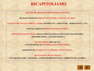 RICAPITOLIAMO
SPECIFICHE MISURE DI PREVENZIONE INCENDI .
REALIZZAZIONE DI IMPIANTI ELETTRICI A REGOLA D’ARTE .
COLLEGAMENTO ELETTRICO A TERRA DI IMPIANTI , STRUTTURE , SERBATOI ECC. ECC.
INSTALLAZIONE DI IMPIANTI PARAFULMINE .
DISPOSITIVI DI SICUREZZA DEGLI IMPIANTI DELLE SOSTANZE INFIAMMABILI
( DISTRIBUZIONE / UTILIZZAZIONE )
VENTILAZIONE DEI LOCALI .
UTILIZZAZIONE DI MATERIALI INCOMBUSTIBILI .
ADOZIONE DI PAVIMENTI E ATTREZZI ANTISCINTILLA .
SEGNALETICA DI SICUREZZA
( IN PARTICOLARE , CONNESSA , AI RISCHI PRESENTI NELL’AMBIENTE DI LAVORO ) .
 