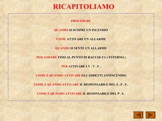 RICAPITOLIAMO
PROCEDURE
QUANDO SI SCOPRE UN INCENDIO
COME ATTIVARE UN ALLARME
QUANDO SI SENTE UN ALLARME
PER ANDARE FINO AL PUNTO DI RACCOLTA ( ESTERNO )
PER ATTIVARE I V . V . F .
COME E QUANDO ATTIVARE GLI ADDETTI ANTINCENDIO
COME E QUANDO ATTIVARE IL RESPONSABILE DEL S . P . P .
COME E QUANDO ATTIVARE IL RESONSABILE DEL P . S .
 