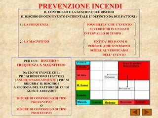 PREVENZIONE INCENDI
IL CONTROLLO E LA GESTIONE DEL RISCHIO
IL RISCHIO DI OGNI EVENTO INCIDENTALE E’ DEFINITO DA DUE FATTORI :
1 ) LA FREQUENZA POSSIBILITA’ CHE L’EVENTO
SI VERIFICHI IN UN DATO
INTERVALLO DI TEMPO .
2 ) LA MAGNITUDO ENTITA’ DEI DANNI O
PERDITE , CHE SI POSSONO
SUBIRE AL VERIFICARSI
DELL’ EVENTO
PER CUI : RISCHIO =
FREQUENZA X MAGNITUDO
DA CIO’ SI EVINCE CHE :
PIU’ SI RIDUCONO I FATTORI
( ANCHE SINGOLARMENTE ) PIU’ SI
RIDURRA’ IL RISCHIO !
A SECONDA DEL FATTORE SU CUI SI
AGISCE ABBIAMO :
MISURE DI CONTROLLO DI TIPO
PREVENTIVO
O
MISURE DI CONTROLLO DI TIPO
PROTETTIVO
 