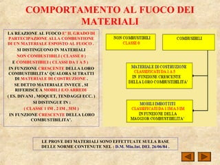 COMPORTAMENTO AL FUOCO DEI
MATERIALI
LA REAZIONE AL FUOCO E’ IL GRADO DI
PARTECIPAZIONE ALLA COMBUSTIONE
DI UN MATERIALE ESPOSTO AL FUOCO .
SI DISTINGUONO IN MATERIALI
NON COMBUSTIBILI ( CLASSE 0 )
E COMBUSTIBILI ( CLASSI DA 1 A 5 )
IN FUNZIONE CRESCENTE DELLA LORO
COMBUSTIBILITA’ QUALORA SI TRATTI
DI MATERIALE DI COSTRUZIONE .
SE DETTO MATERIALE INVECE , SI
RIFERISCE A MOBILI E/O ARREDI
( ES. DIVANI , MOQUET, TENDAGGI ECC. )
SI DISTINGUE IN :
( CLASSE 1 IM , 2 IM , 3IM )
IN FUNZIONE CRESCENTE DELLA LORO
COMBUSTIBILITA’.
LE PROVE DEI MATERIALI SONO EFFETTUATE SULLA BASE
DELLE NORME CONTENUTE NEL : D.M. Min.Int. DEL 26/06/84 .
 