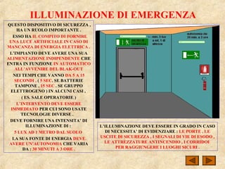 ILLUMINAZIONE DI EMERGENZA
QUESTO DISPOSITIVO DI SICUREZZA ,
HA UN RUOLO IMPORTANTE .
ESSO HA IL COMPITO DI FORNIRE
UNA LUCE ARTIFICIALE IN CASO DI
MANCANZA DI ENERGIA ELETTRICA .
L’IMPIANTO DEVE AVERE UNA SUA
ALIMENTAZIONE INDIPENDENTE CHE
ENTRA IN FUNZIONE IN AUTOMATICO
ALL’AVVENIRE DEL BLAK-OUT
NEI TEMPI CHE VANNO DA 5 A 15
SECONDI , ( 5 SEC. SE BATTERIE
TAMPONE , 15 SEC . SE GRUPPO
ELETTROGENO ) IN ALCUNI CASI ,
( ES. SALE OPERATORIE )
L’INTERVENTO DEVE ESSERE
IMMEDIATO PER CUI SONO USATE
TECNOLOGIE DIVERSE .
DEVE FORNIRE UNA INTENSITA’ DI
ILLUMINAZIONE DI :
5 LUX AD 1 METRO DAL SUOLO
LA SUA FONTE DI ENERGIA DEVE
AVERE UN’AUTONOMIA CHE VARIA
DA : 30 MINUTI A 3 ORE .
L’ILLUMINAZIONE DEVE ESSERE IN GRADO IN CASO
DI NECESSITA’ DI EVIDENZIARE : LE PORTE , LE
USCITE DI SICUREZZA , I SEGNALI DI VIE DI ESODO ,
LE ATTREZZATURE ANTINCENDIO , I CORRIDOI
PER RAGGIUNGERE I LUOGHI SICURI .
 