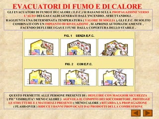 EVACUATORI DI FUMO E DI CALORE
GLI EVACUATORI DI FUMO E DI CALORE ( E.F.C.) SI BASANO SULLA PROPAGAZIONE VERSO
L’ALTO DEI GAS CALDI GENERATI DALL’INCENDIO , SFRUTTANDOLI .
RAGGIUNTA UNA DETERMINATA TEMPERATURA ( VALORE DI SOGLIA ), GLI E.F.C. DI SOLITO
COMBINATI CON UN IMPIANTO DI RIVELAZIONE , SI APRONO AUTOMATICAMENTE ,
FACENDO DEFLUIRE I GAS E I FUMI DALLA COPERTURA DELLO STABILE .
QUESTO PERMETTE ALLE PERSONE PRESENTI DI : DEFLUIRE CON MAGGIOR SICUREZZA
( PIU’ VISIBILITA’/ MENO CALORE ) AGEVOLA IL COMPITO DEI SOCCORRITORI , PROTEGGE
LE STRUTTURE E I MATERIALI PRESENTI ( MENO CALORE ) RITARDA LA PROPAGAZIONE
( FLASH-OVER ) RIDUCE I DANNI PROVOCATI DAI PRODOTTI DELLA COMBUSTIONE
 