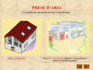 PRESE D’ARIA
UN ESEMPIO DI AERAZIONE IN STRUTTURE DIVERSE .
FIG. 2 UN CAPANNONE ADIBITO A MAGAZZINO E
OFFICINA DI RIPARAZIONI
FIG. 1 UN FIENILE
 
