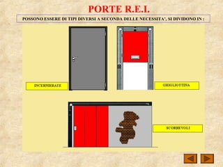 PORTE R.E.I.
POSSONO ESSERE DI TIPI DIVERSI A SECONDA DELLE NECESSITA’, SI DIVIDONO IN :
 