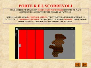 PORTE R.E.I. SCORREVOLI
SONO SOSPESE AD UNA GUIDA INCLINATA DI POCHI GRADI RISPETTO AL PIANO
ORIZZONTALE , MEDIANTE RUOTE FISSATE AL PANNELLO .
NORMALMENTE SONO IN POSIZIONE APERTA , TRATTENUTE DA UN CONTRAPPESO E UN
CAVO IN CUI E’ INSERITO UN FUSIBILE CHE IN CASO D’INCENDIO , SI FONDE , LIBERANDO IL
CONTRAPPESO E PERMETTENDO ALLA PORTA DI CHIUDERSI .
 