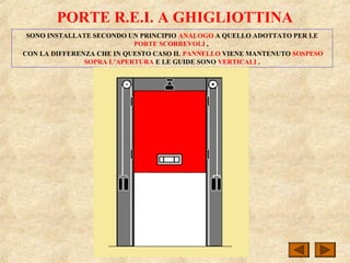 PORTE R.E.I. A GHIGLIOTTINA
SONO INSTALLATE SECONDO UN PRINCIPIO ANALOGO A QUELLO ADOTTATO PER LE
PORTE SCORREVOLI ,
CON LA DIFFERENZA CHE IN QUESTO CASO IL PANNELLO VIENE MANTENUTO SOSPESO
SOPRA L’APERTURA E LE GUIDE SONO VERTICALI .
 