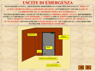 USCITE DI EMERGENZA
OGNI SINGOLA USCITA , DEVE ESSERE DIMENSIONATA COME MULTIPLO DI UN “ MODULO “
( UNITA’ DI MISURA DELLA LARGHEZZA DI USCITA ) UN MODULO E’ UGUALE A 0,60 CM
( CORRISPONDE ALLA LARGHEZZA MEDIA DI UNA PERSONA )
IN LINEA DI PRINCIPIO , TUTTE LE VIE DI USCITA ( CORRIDOI , PORTE , SCALE ) DOVREBBERO
AVERE LA LARGHEZZA NON INFERIORE A 2 MODULI; PER LE PORTE COMUNQUE E’ ACCETTATA
UNA LARGHEZZA MINIMA DI 0,90 MT . ( CONSIDERATA EQUIVALENTE AD 1 MODULO . )
LE VIE DI USCITA DEVONO INOLTRE ESSERE SEGNALATE NEI VARI LOCALI , CON I PERCORSI
DA SEGUIRE MEDIANTE PLANIMETRIE .
 