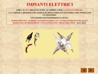 IMPIANTI ELETTRICI
CIRCA IL 30% DEGLI INCENDI , SI VERIFICA PER CAUSE ELETTRICHE .
LA CASISTICA RIFERISCE DI ANOMALIE DEGLI IMPIANTI ELETTRICI CHE INNESCANO
UN INCENDIO .
GLI ESEMPI SONO RAPPRESENTATI DA :
CORTI CIRCUITI , SURRISCALDAMENTO DEI CAVI , CONDUTTORI DANNEGGIATI ,
MANCANZA DI PROTEZIONI , CONTATTI LENTI , PRESE MULTIPLE , ECC. ECC.
 