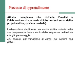 Processo di apprendimento

Attività   complessa      che    richiede  l’analisi   e
l’elaborazione di una serie di informazioni sensoriali e
propriocettive, (visivo - verbale).

L’allievo deve strutturare una nuova abilità motoria nelle
sue sequenze e tenere conto delle sequenze dell’azione
che già padroneggia.
Es: correre, poi variazione di corsa, poi correre con
palla…
 