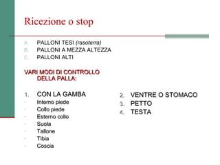 Ricezione o stop
A.   PALLONI TESI (rasoterra)
B.   PALLONI A MEZZA ALTEZZA
C.   PALLONI ALTI

VARI MODI DI CONTROLLO
    DELLA PALLA:

1.   CON LA GAMBA               2.   VENTRE O STOMACO
-    Interno piede              3.   PETTO
-    Collo piede
                                4.   TESTA
-    Esterno collo
-    Suola
-    Tallone
-    Tibia
-    Coscia
 