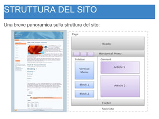 STRUTTURA DEL SITO Una breve panoramica sulla struttura del sito: 