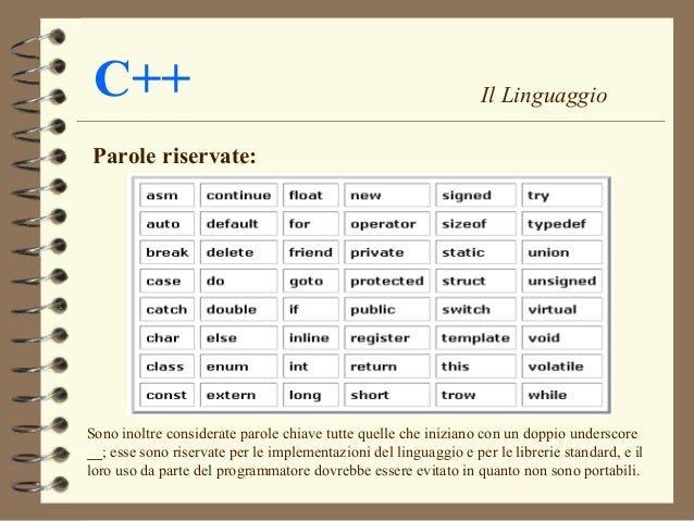 Parole in italiano con la lettera k