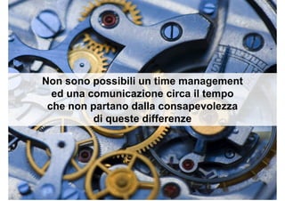 Priorità 1: il tempo