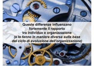 Priorità 1: il tempo