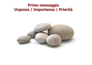 Priorità 1: il tempo