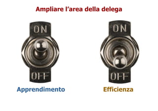 Priorità 1: il tempo