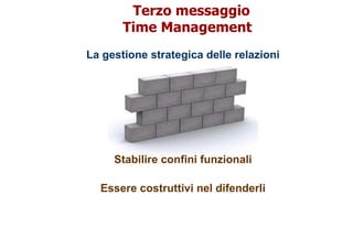 Priorità 1: il tempo