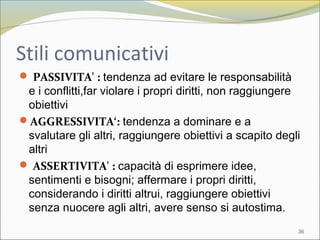 Stili comunicativi
 PASSIVITA' : tendenza ad evitare le responsabilità
e i conflitti,far violare i propri diritti, non raggiungere
obiettivi
AGGRESSIVITA‘: tendenza a dominare e a
svalutare gli altri, raggiungere obiettivi a scapito degli
altri
 ASSERTIVITA' : capacità di esprimere idee,
sentimenti e bisogni; affermare i propri diritti,
considerando i diritti altrui, raggiungere obiettivi
senza nuocere agli altri, avere senso si autostima.
36
 