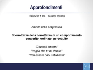 Approfondimenti
            Watzlawick & coll. – Secondo assioma



              Ambito della pragmatica

Scorrettezza della correttezza di un comportamento
          suggerito, ordinato, perseguito

                “Dovresti amarmi”
             “Voglio che tu mi domini”
           “Non essere così ubbidiente”


                                                     102
 