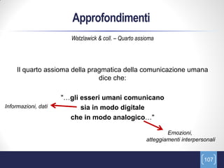 Approfondimenti
                       Watzlawick & coll. – Quarto assioma




     Il quarto assioma della pragmatica della comunicazione umana
                                dice che:

                     "…gli esseri umani comunicano
Informazioni, dati         sia in modo digitale
                       che in modo analogico…"

                                                              Emozioni,
                                                      atteggiamenti interpersonali


                                                                             107
 