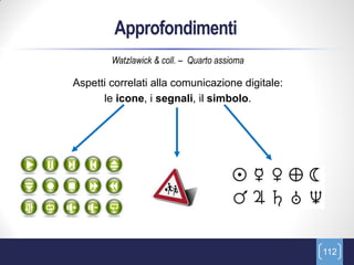 Approfondimenti
        Watzlawick & coll. – Quarto assioma

Aspetti correlati alla comunicazione digitale:
      le icone, i segnali, il simbolo.




                                                 112
 