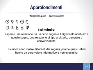 Approfondimenti
                    Watzlawick & coll. – Quarto assioma




                            Il simbolo:
esprime una relazione tra un certo segno e il significato attribuito a
     questo segno, una relazione di tipo arbitrario, generale e
                         convenzionale.

  I simboli sono inoltre differenti dai segnali, poiché questi ultimi
        hanno un puro valore informativo e non evocativo.



                                                                    115
 