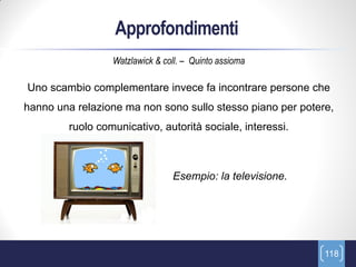 Approfondimenti
                  Watzlawick & coll. – Quinto assioma

Uno scambio complementare invece fa incontrare persone che
hanno una relazione ma non sono sullo stesso piano per potere,
         ruolo comunicativo, autorità sociale, interessi.



                                 Esempio: la televisione.




                                                            118
 